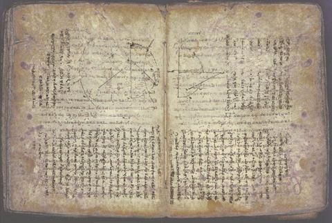 Archimedes Palimpsest: One page of Archimedes Palimpsest, On Floating Bodies