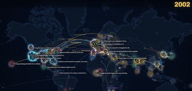 World map of estate cases and families in 2002: case icons with headlines over the Americas, Europe and Asia, family names, and lines from birthplaces to case places